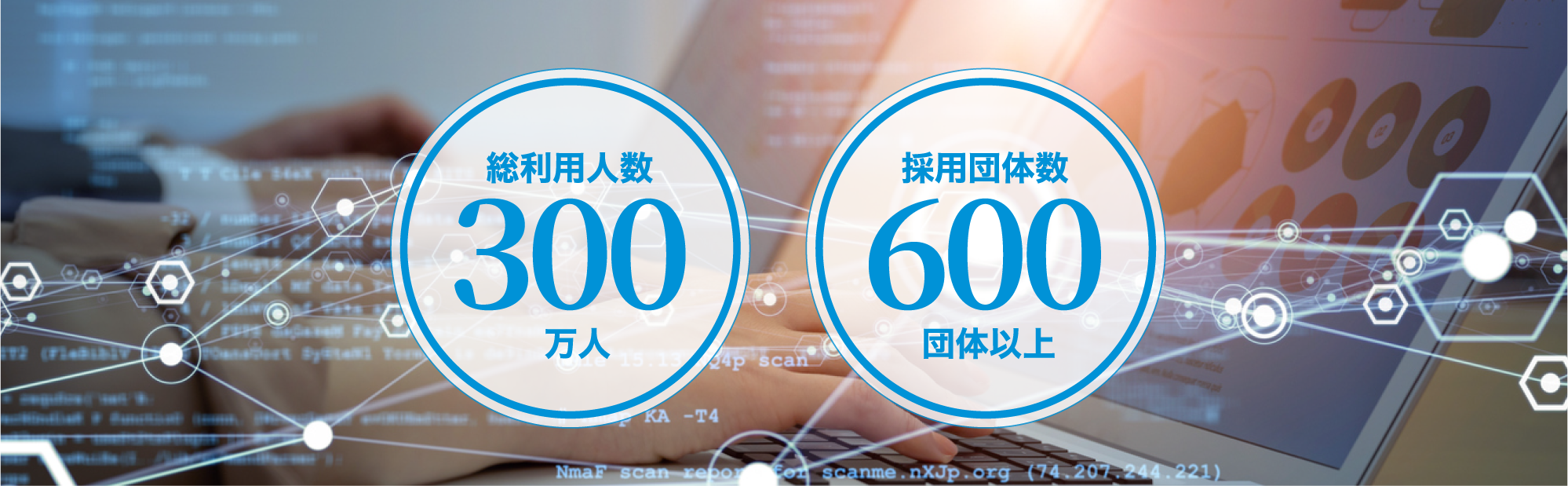 総利用人数300万人/採用団体数600団体以上