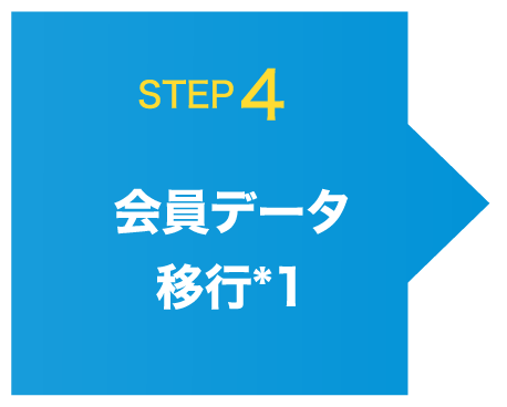 会員データ移行