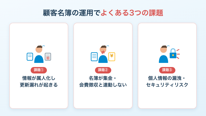 顧客名簿の運用でよくある課題・失敗