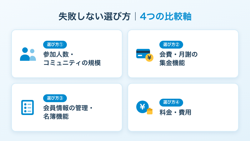 失敗しないコミュニティ運営ツールの選び方 