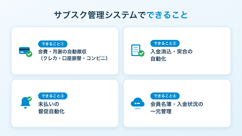 サブスク管理システムでできること