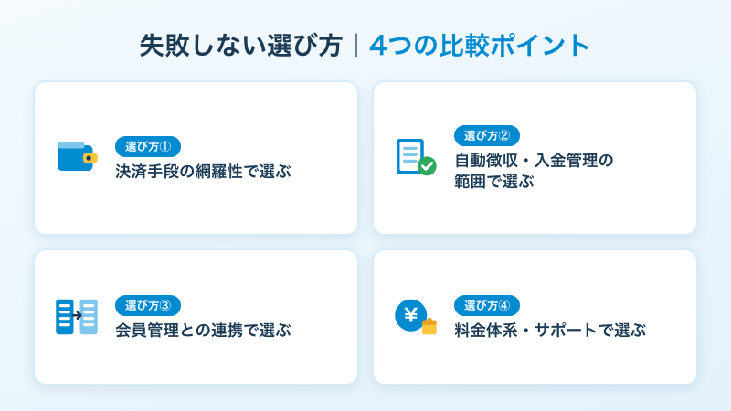 サブスク管理システムの選び方・比較ポイント