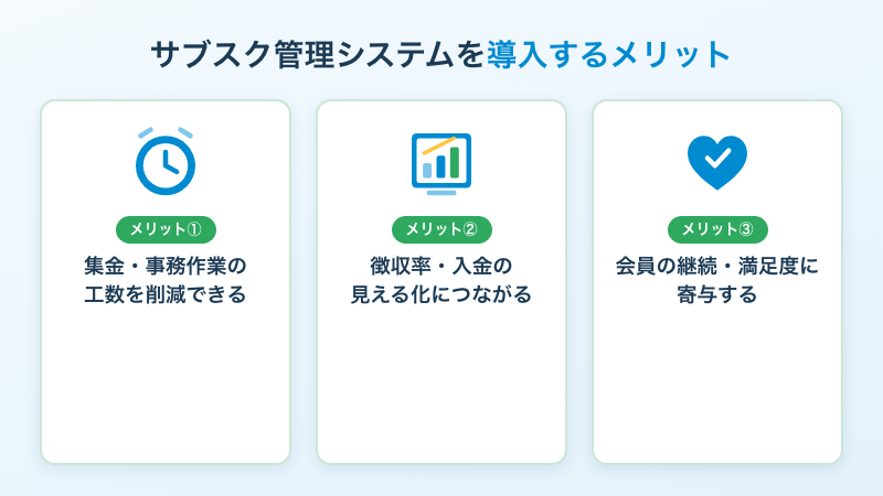 サブスク管理システムを導入するメリット