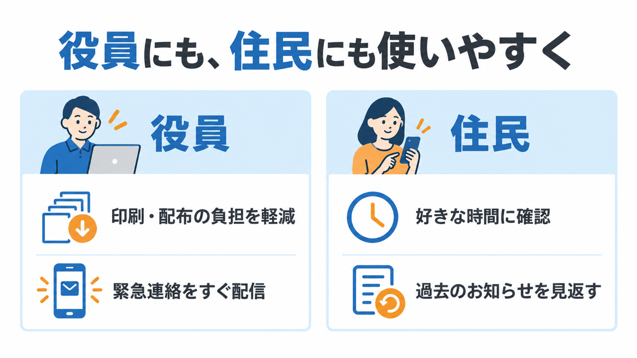 電子回覧板の役員側・住民側それぞれのメリット