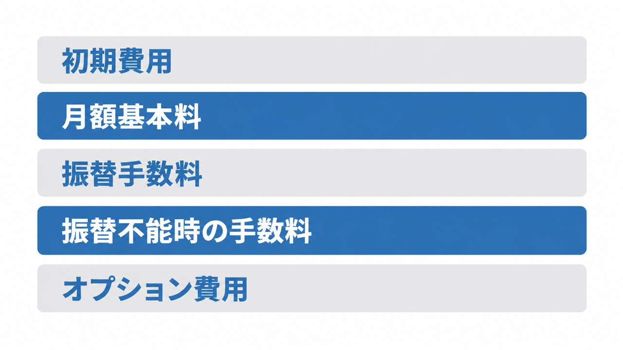 口座振替代行の手数料5つの内訳