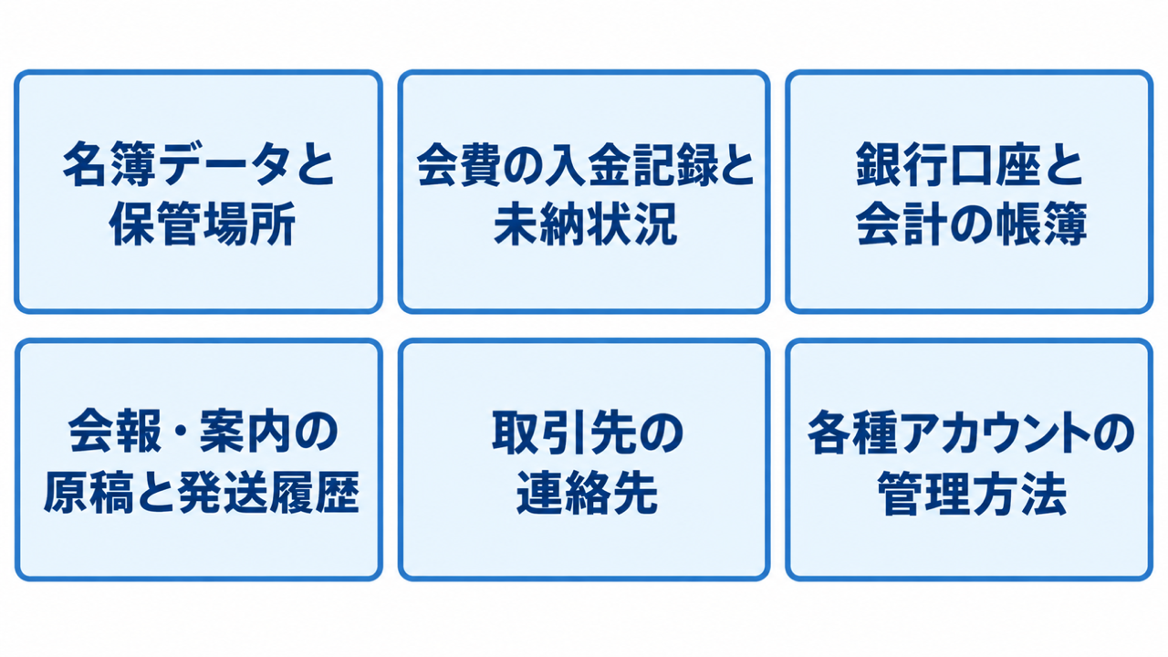 事務局の引き継ぎで渡す6つのもの