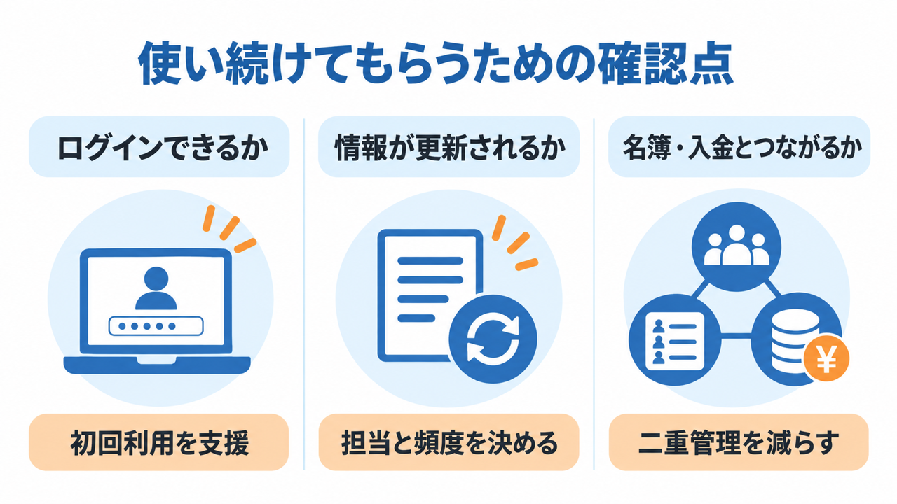 会員専用サイトの利用が続かない3つの原因